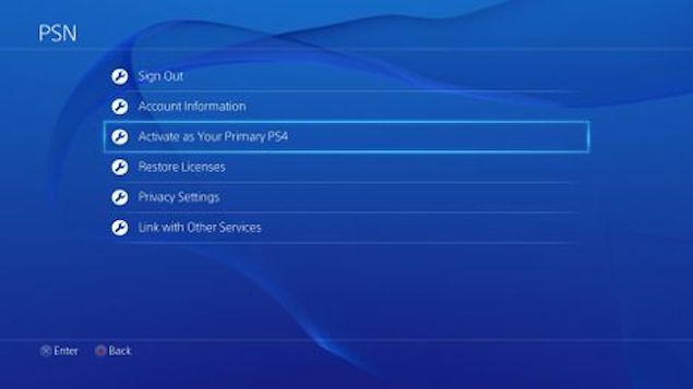 Can You Share Digital Games On Ps4